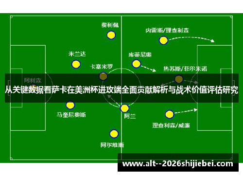 从关键数据看萨卡在美洲杯进攻端全面贡献解析与战术价值评估研究