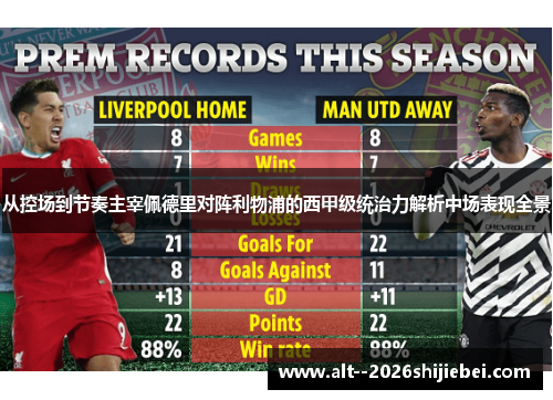 从控场到节奏主宰佩德里对阵利物浦的西甲级统治力解析中场表现全景 从控场到节奏主宰佩德里对阵利物浦的西甲级统治力解析中场表现全景