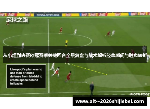 从小组到决赛欧冠赛季关键回合全景复盘与战术解析经典瞬间与胜负转折